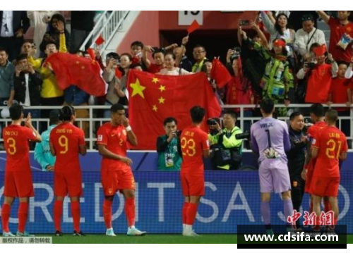 中国足球：球员排名与前景