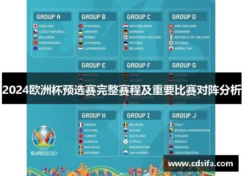 2024欧洲杯预选赛完整赛程及重要比赛对阵分析